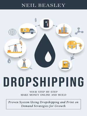 cover image of Dropshipping